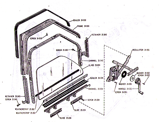 door seals